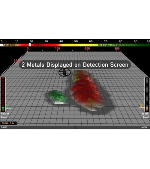 Scanner da Suolo Nokta Invenio