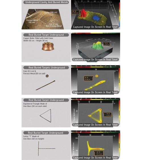 Nokta Invenio Floor Scanner