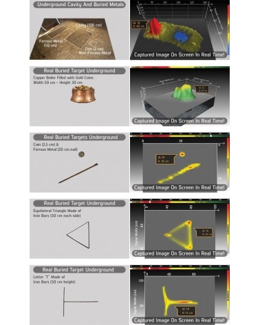 Nokta Invenio Floor Scanner