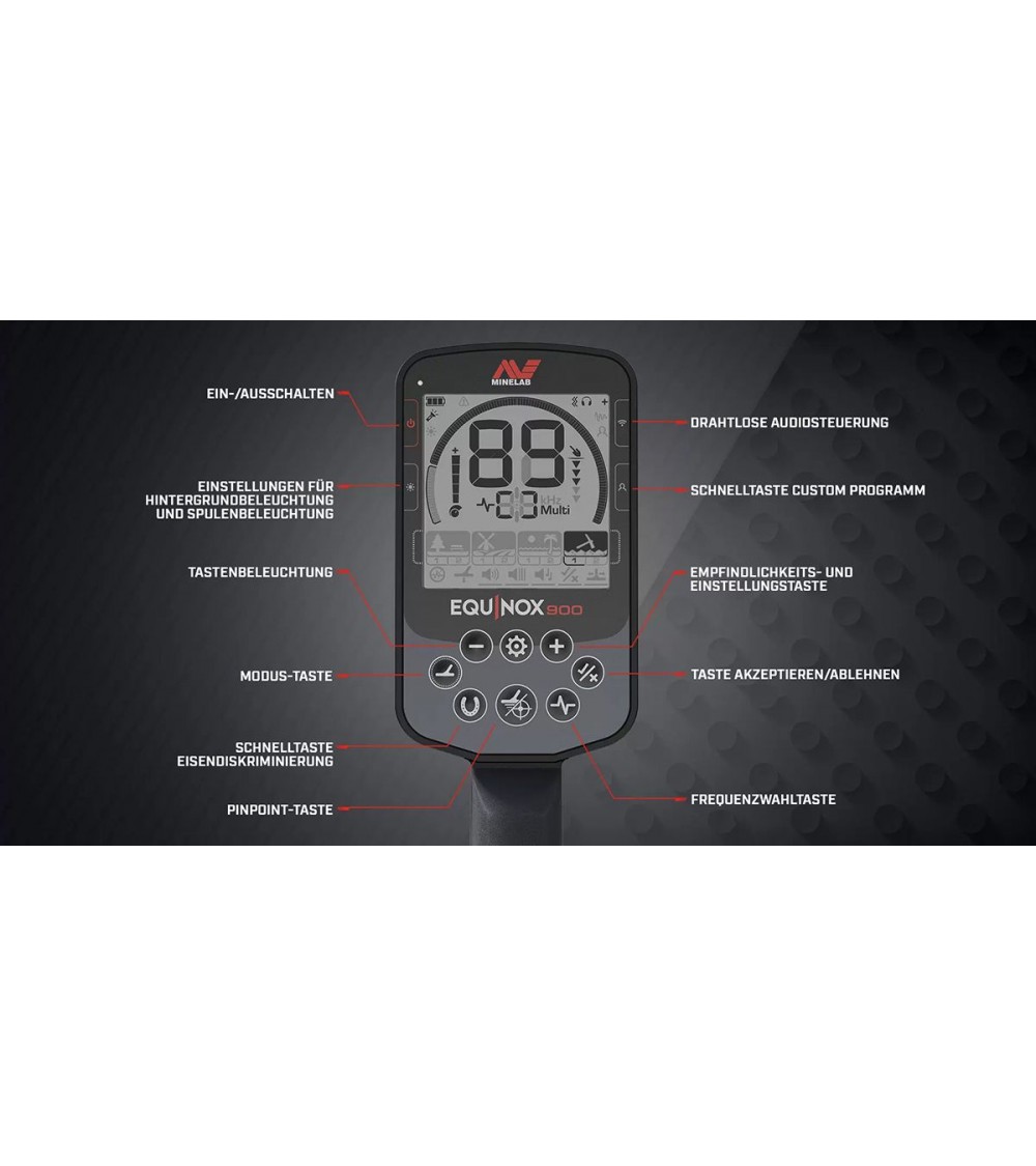 Minelab Equinox 900